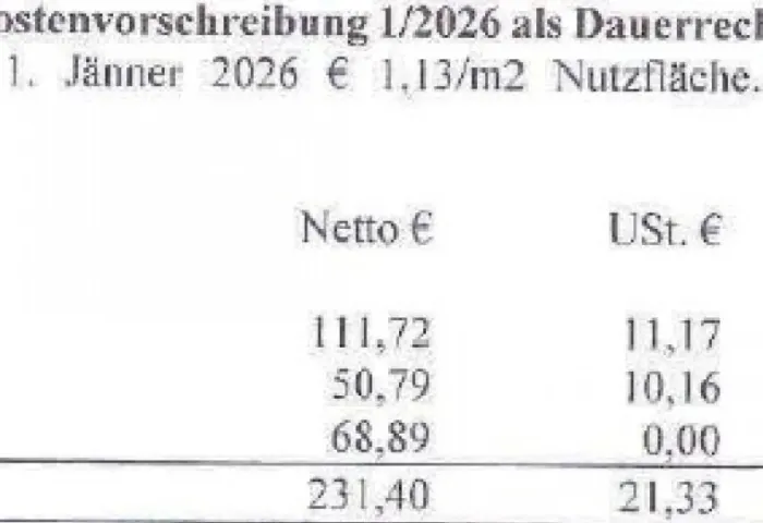06612 BK + Heizung + Rücklagen 2026